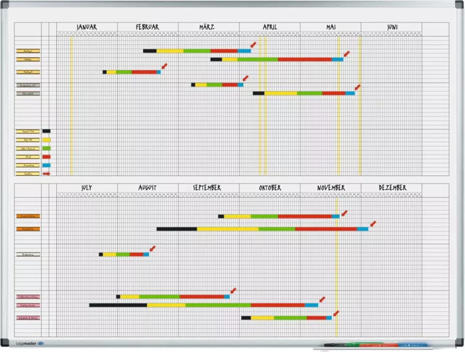 Magnetická tabuľa BFP Jahresplaner im Halbjahresformat | 90 x 120cm