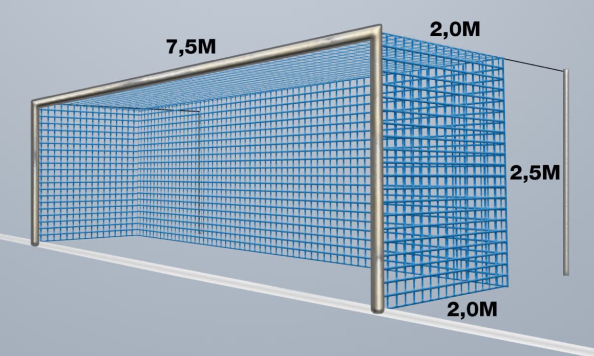 Cawila Net 7,50x2,50m Tiefe 2,0x2,0m