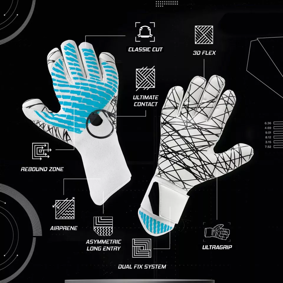 Brankářské rukavice Uhlsport FM Cybertec Ultragrip