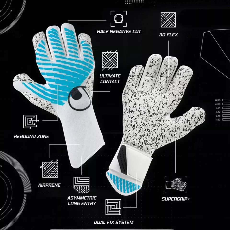 Guantes de portero Uhlsport FM Cybertec Supergrip+ HN Goalkeeper Gloves