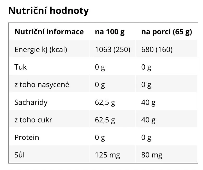 Energiegels maurten Gel 160