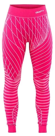 CRAFT Active Intensity