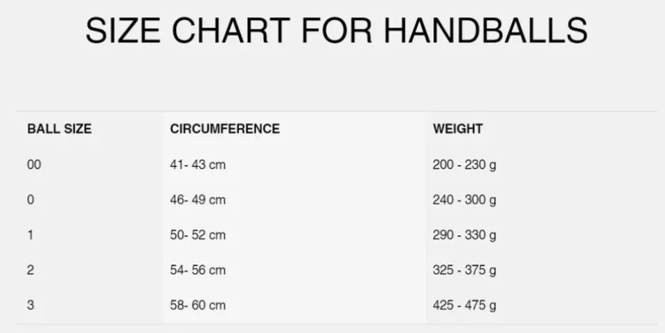 Μπάλα Select KIDS SOFT