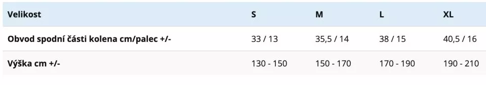 Espinilleras Asics Basic