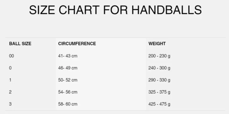 Minge Select Ultimate EHF Euro Men V26 Match Ball