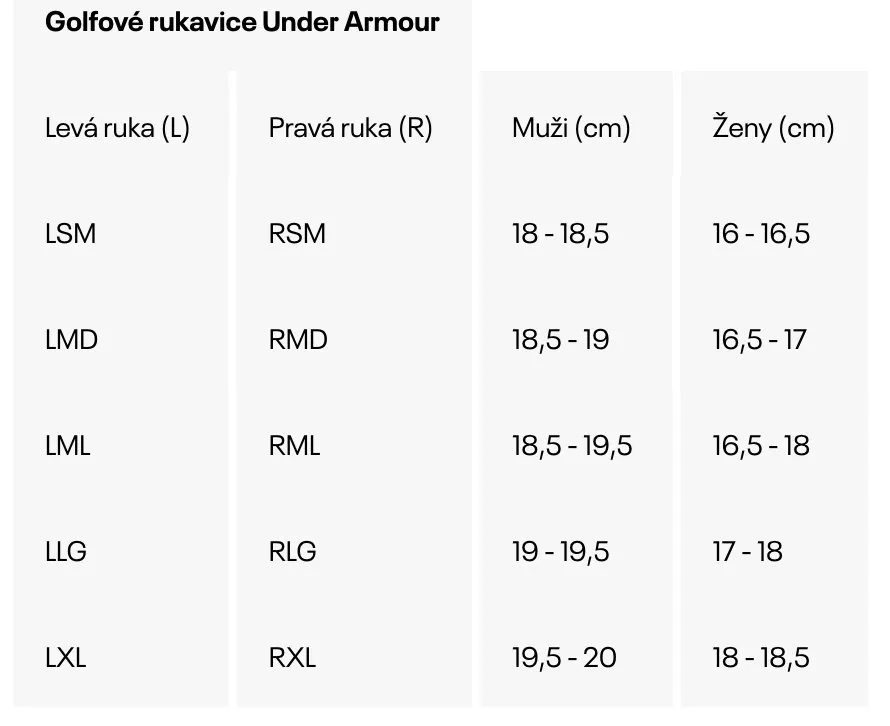 Handschuhe Under Armour Iso-Chill Pro Golf Glove