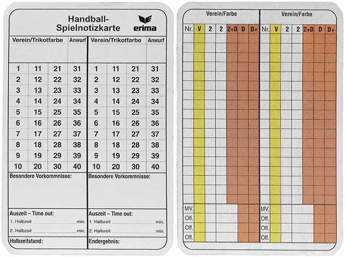 SPIELNOTIZKARTEN HANDBALL