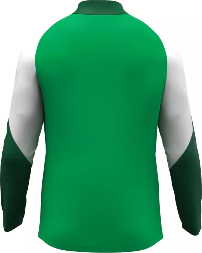 Яке Jako Dynamic Training