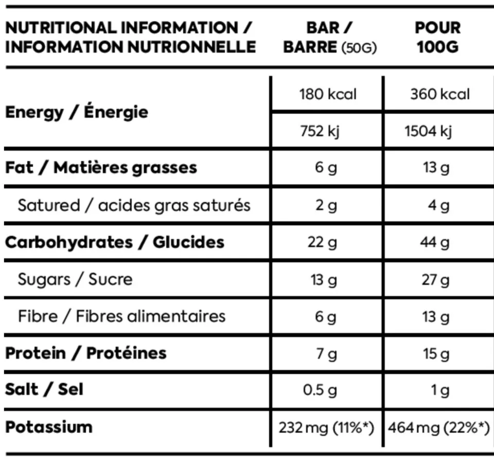 Proteínové tyčinky a sušienky Näak Caramel Macchiato Ultra Energy™ Caffeine Bars (12 x 50g) - BOX