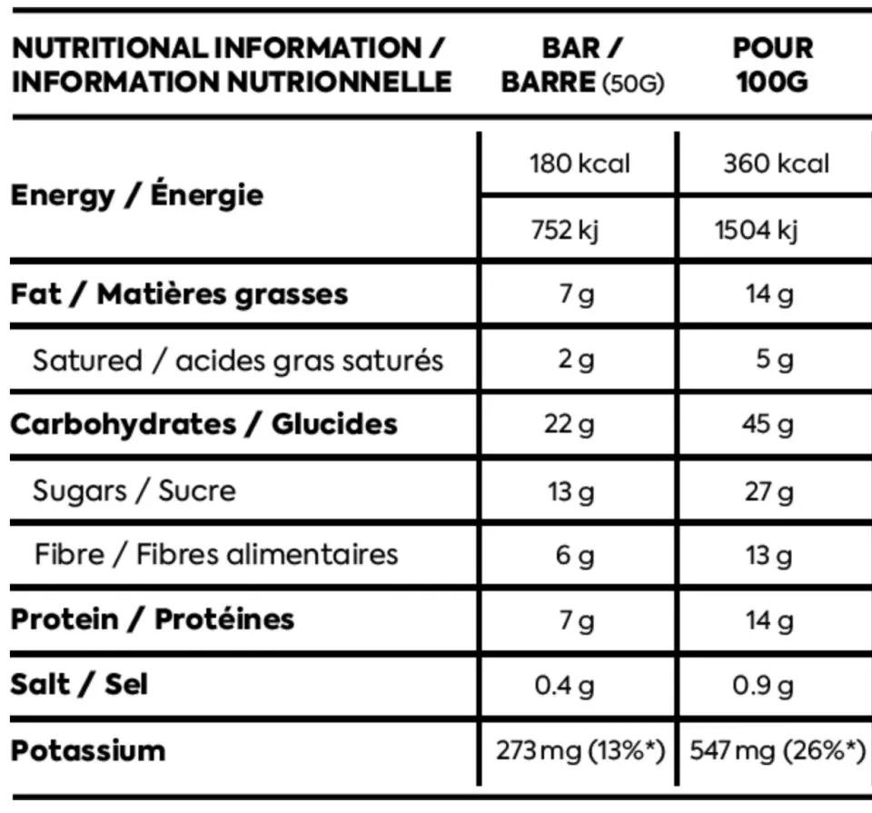 Μπάρες πρωτεΐνης και μπισκότα Näak Mocha - Ultra Energy™ Caffeine Bars (50 g)