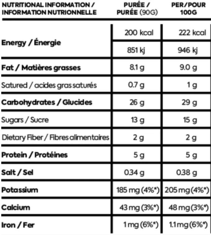 Püree Sweet Potatoes Butternut Squash - Näak Ultra Energy™ Purée (90 g x 6) Box