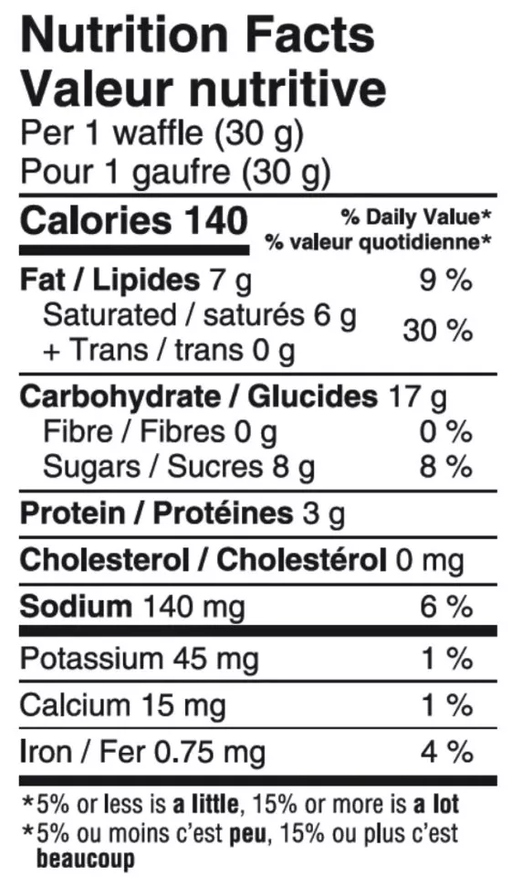 Proteínové palacinky Näak Chocolate Ultra Energy™ Waffles (12 x 30g) - BOX