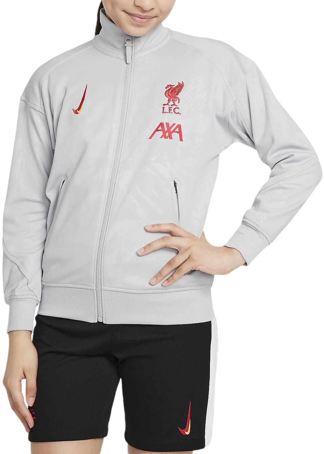 LFC YNK DF ACDPR ANTHM JKT K3R