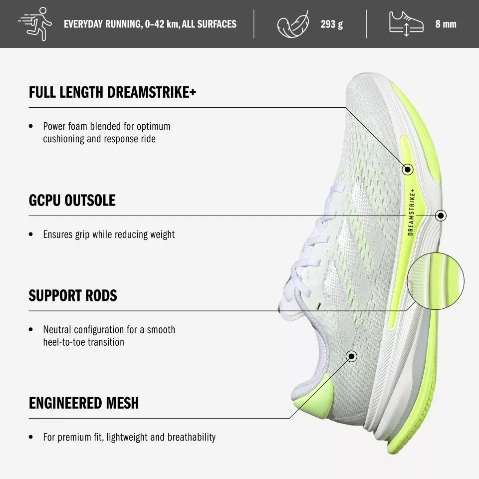 Tenisice za trčanje adidas SUPERNOVA PRIMA