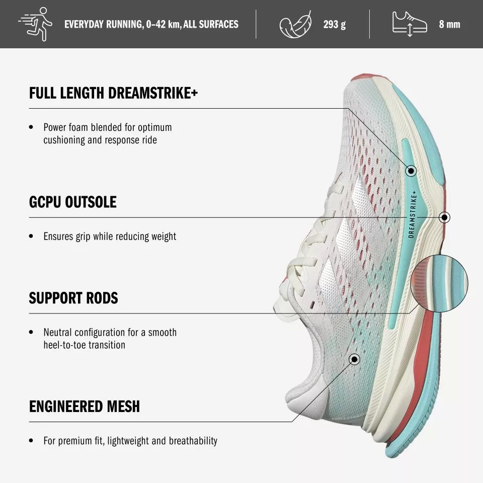 Hardloopschoen adidas SUPERNOVA PRIMA W