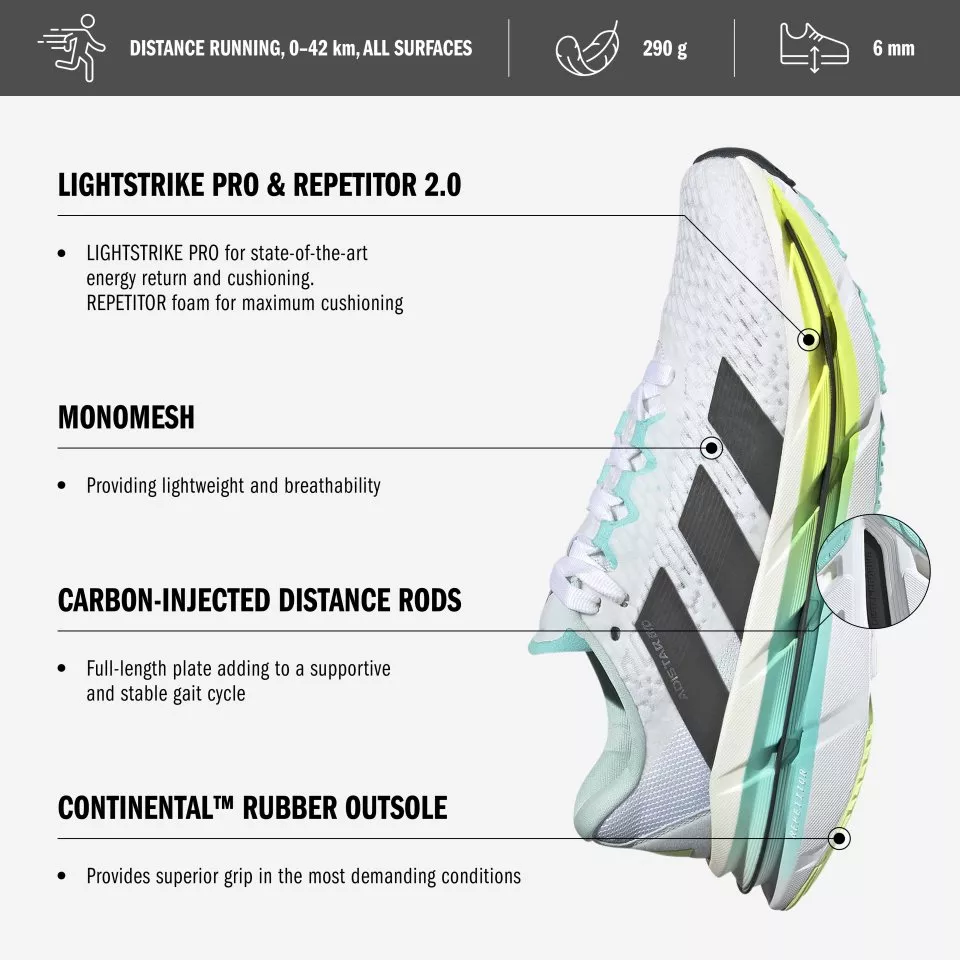Laufschuhe adidas ADISTAR BYD W