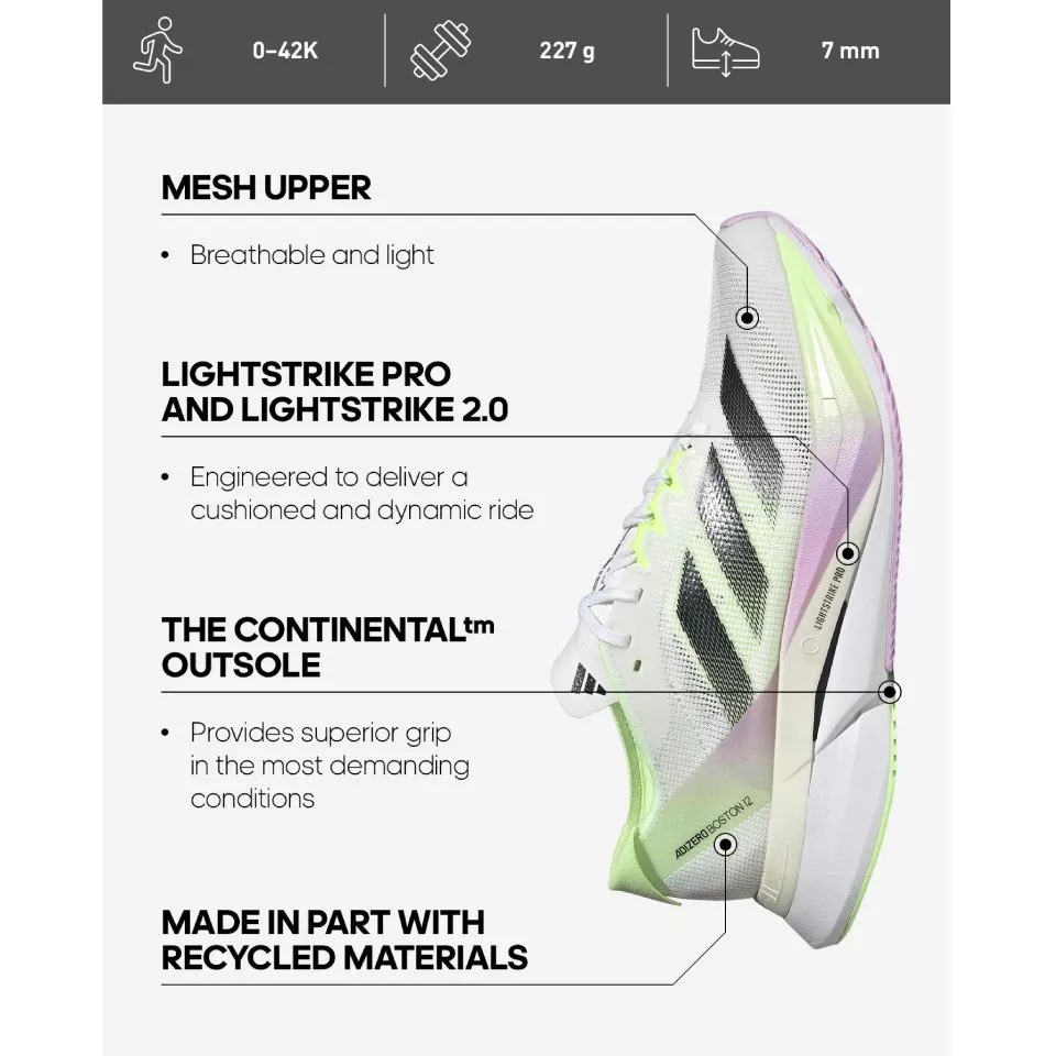Running shoes adidas ADIZERO BOSTON 12 W - Top4Running.com