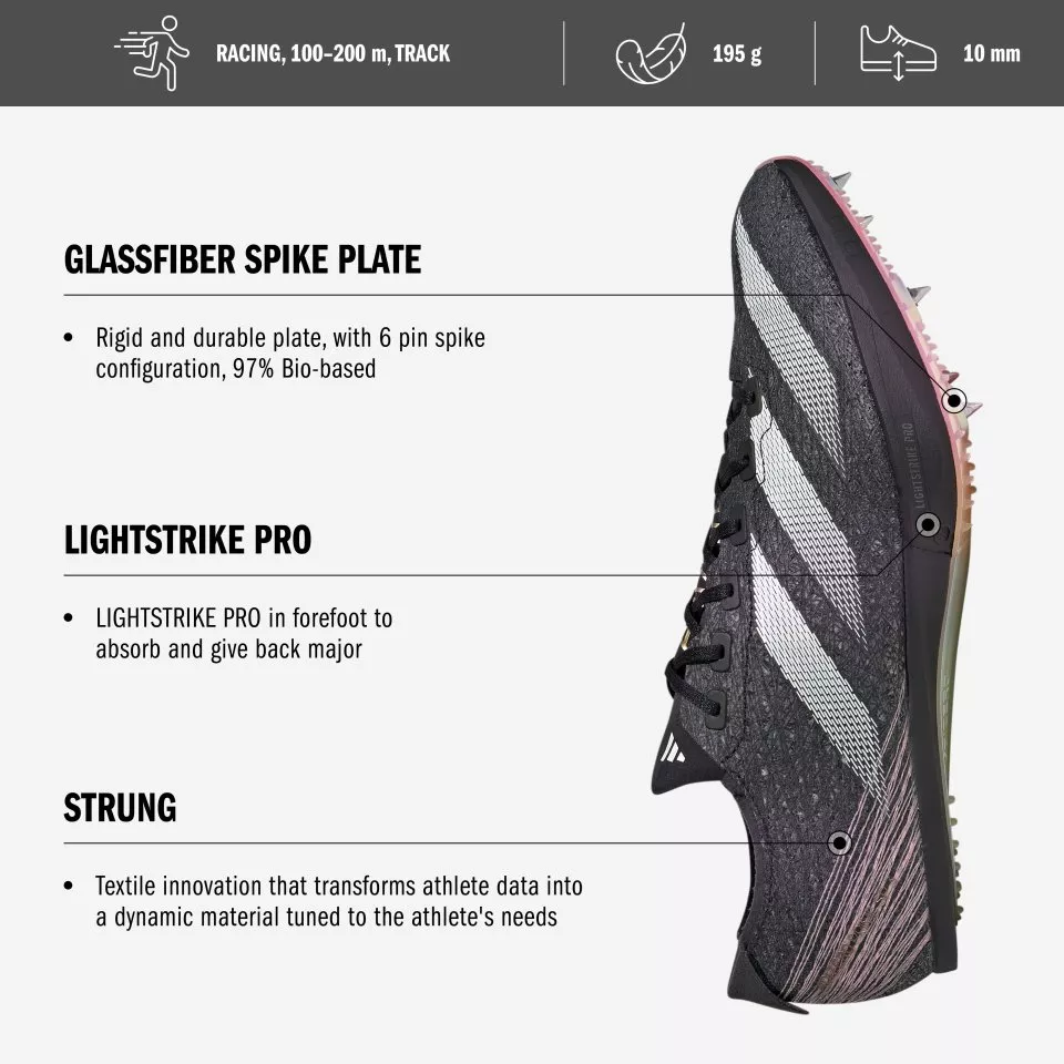 Kolce adidas ADIZERO PRIME SP 3 STRUNG