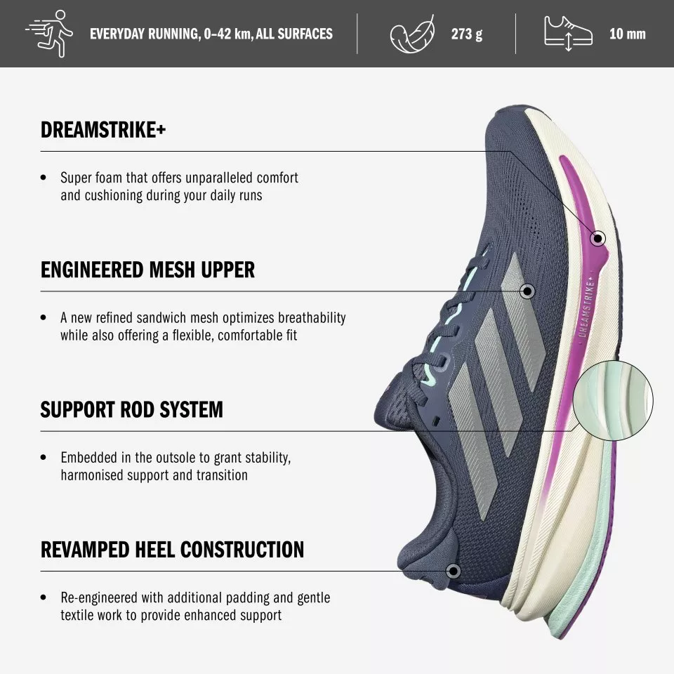 Chaussures de running adidas SUPERNOVA RISE 2 W