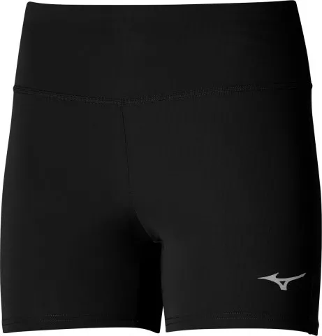 Core Short Tight