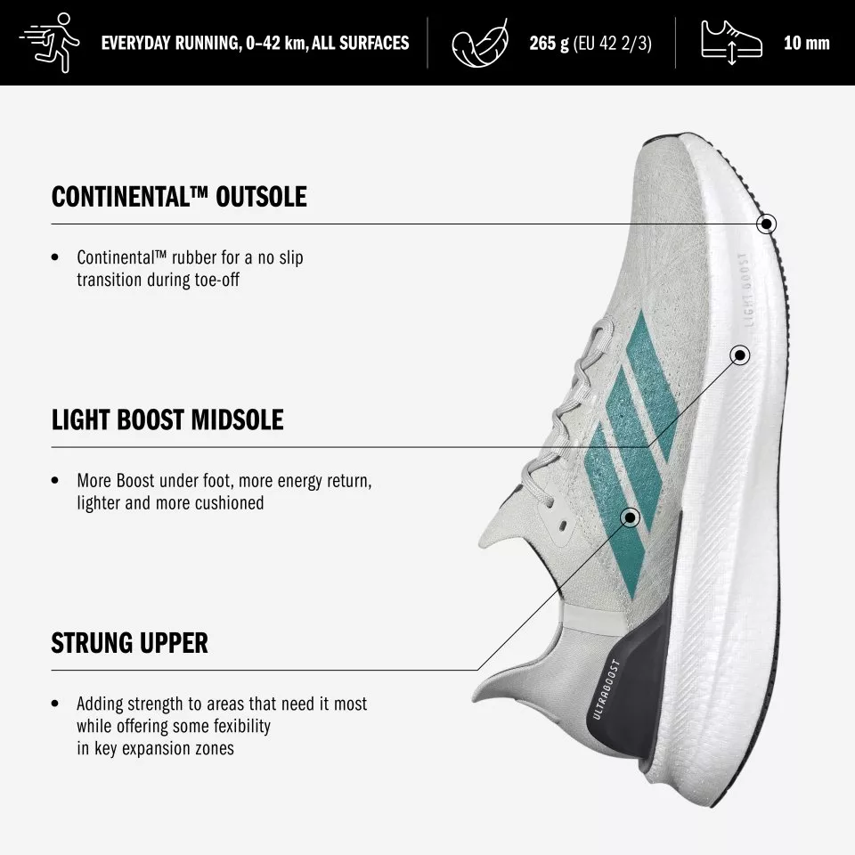 Laufschuhe adidas ULTRABOOST 5 STRUNG W