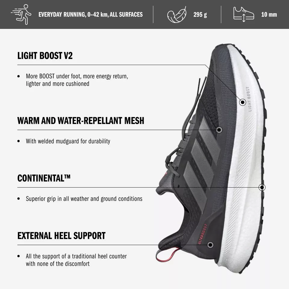 Buty do biegania adidas ULTRABOOST 5 W CLIMAWARM
