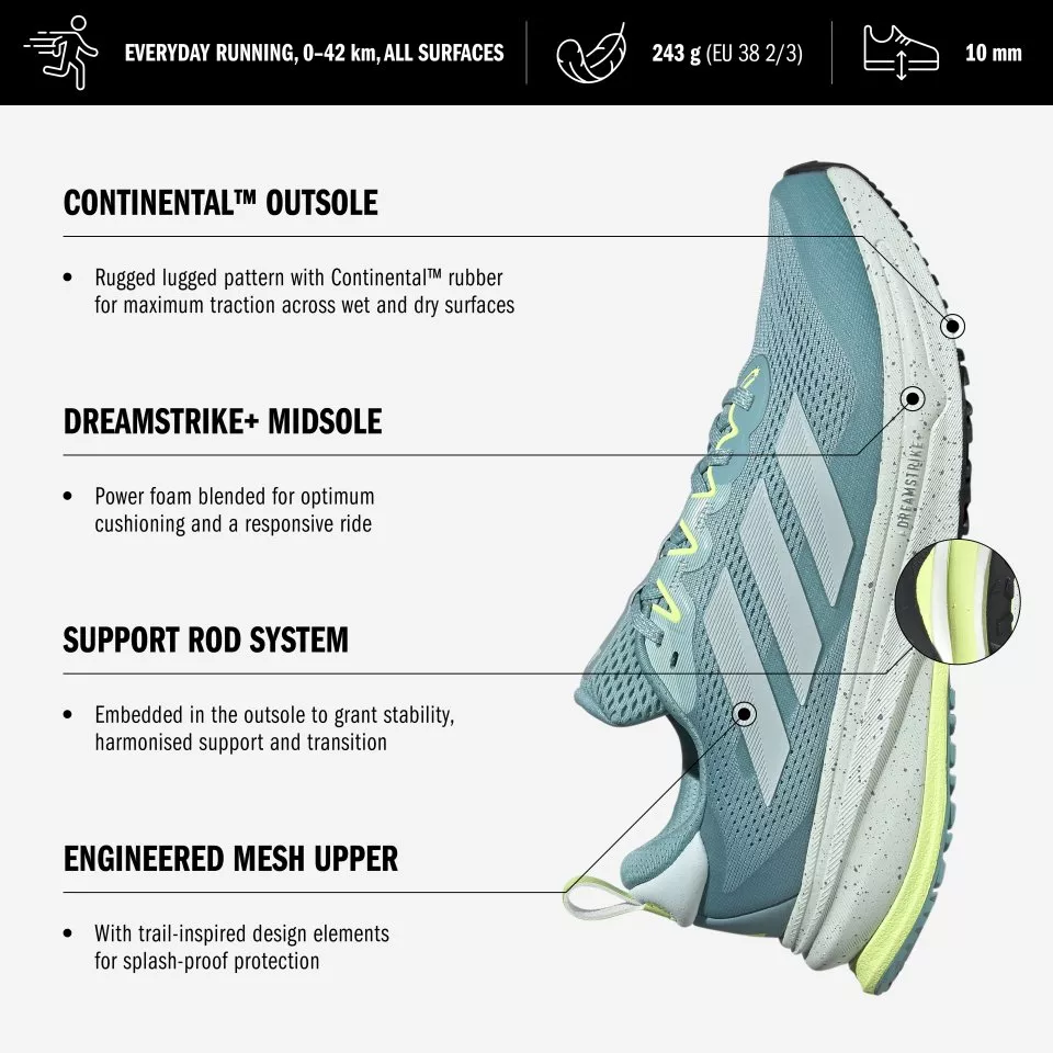 Laufschuhe adidas SUPERNOVA RISE ATR W