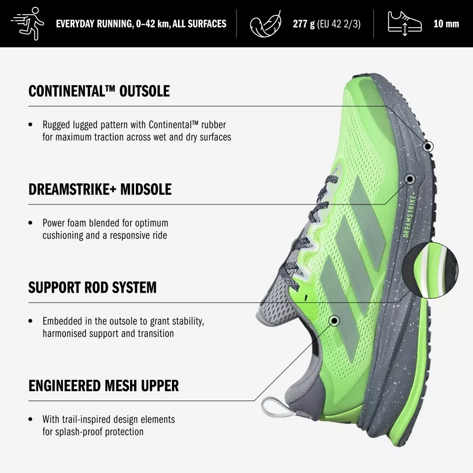 Laufschuhe adidas Supernova Rise ATR