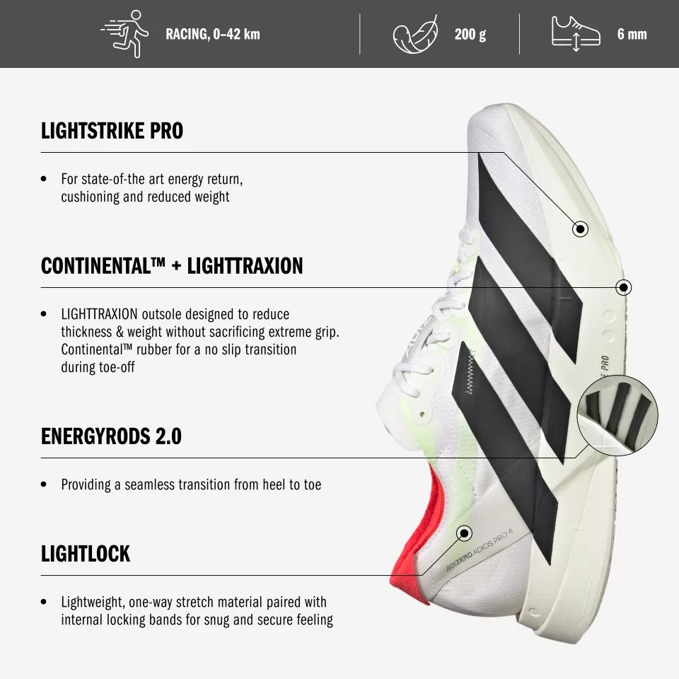 Sapatilhas de Corrida adidas ADIZERO ADIOS PRO 4 M Berlin