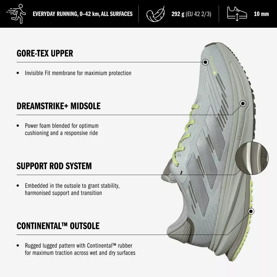 Tekaški copati adidas Supernova Rise GTX