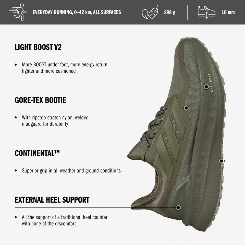 Обувки за бягане adidas ULTRABOOST 5 GTX