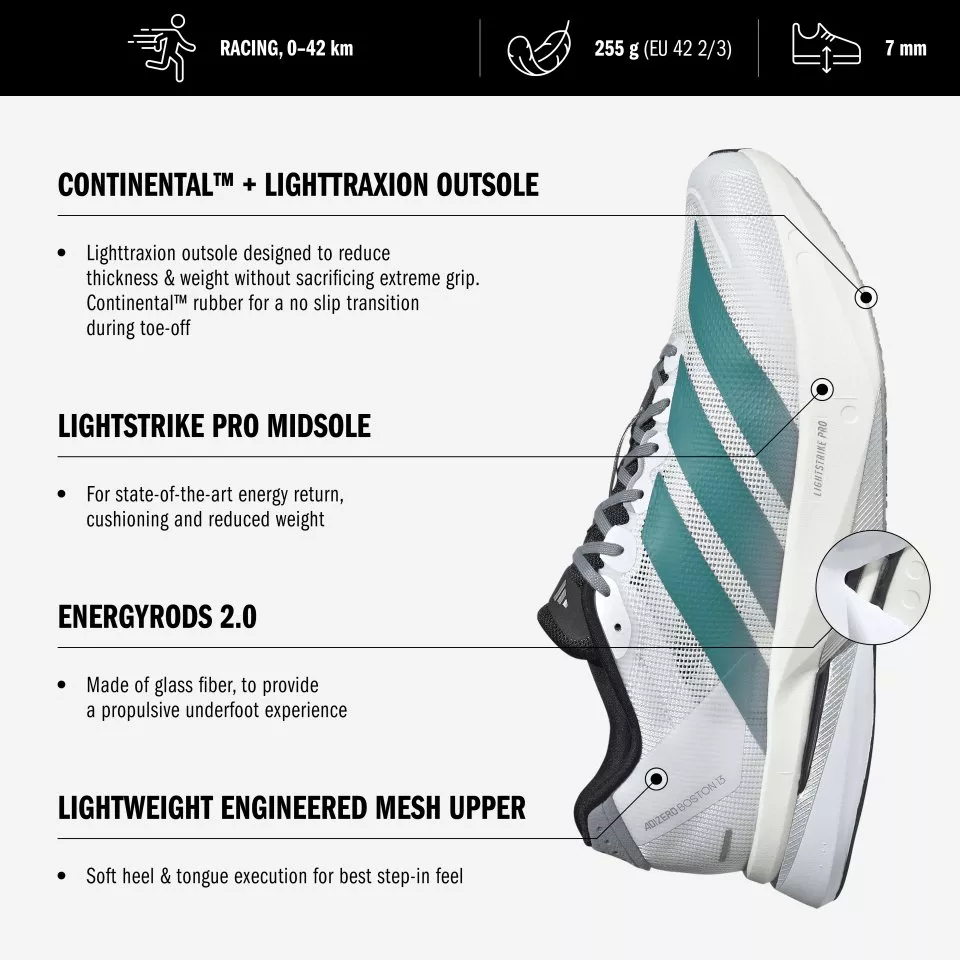 Löparskor adidas ADIZERO BOSTON 13 M