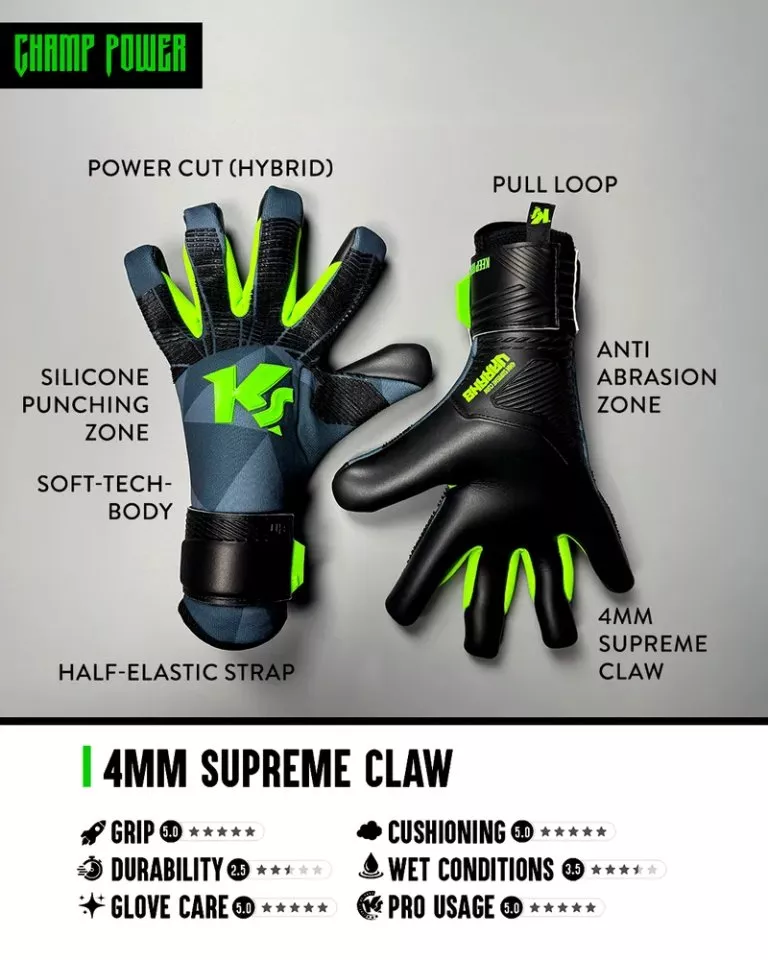 KEEPERsport Varan8 Champ Power Demon Goalkeeper Gloves Kapuskesztyű