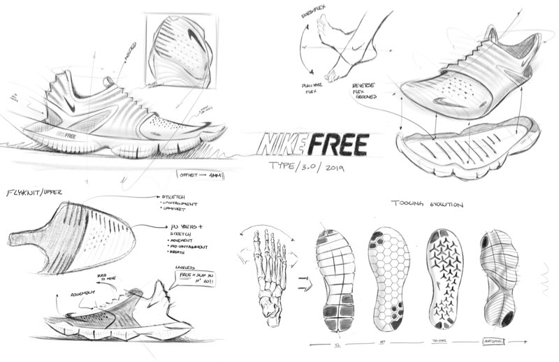 Nike free hurts my feet hotsell