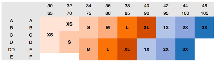 Tabla de tallas Nike - Top4Running.es