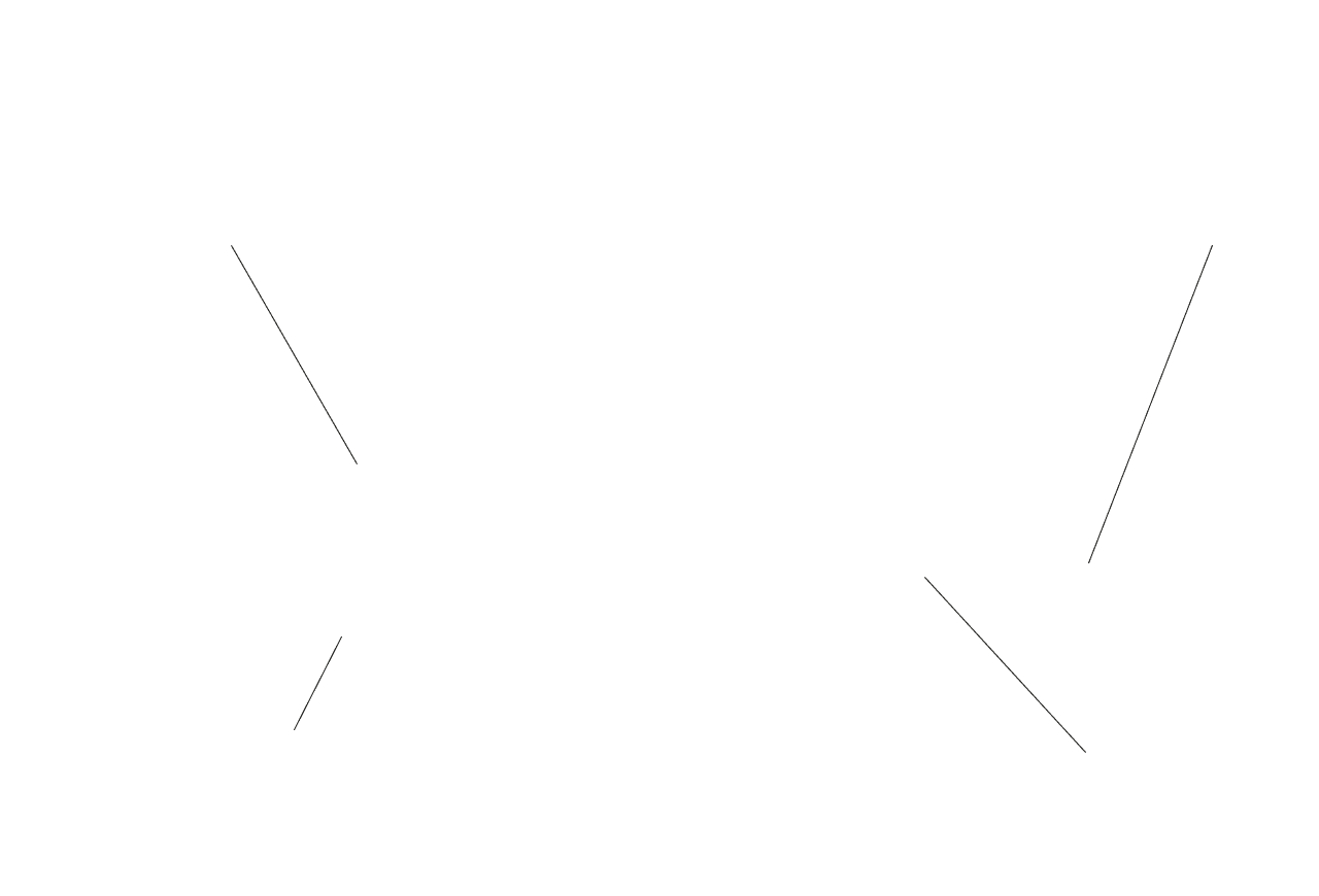 Damske