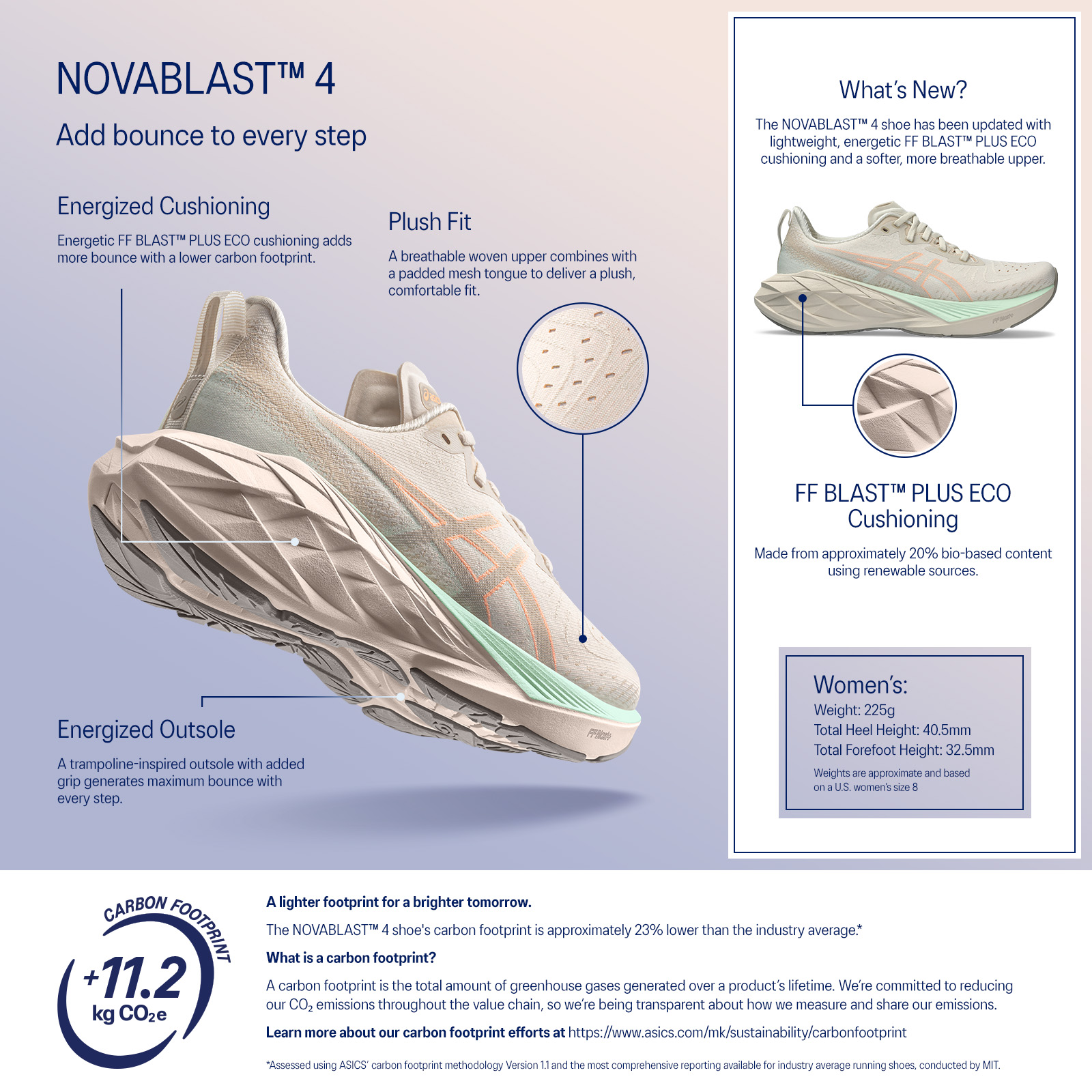 Trampoline-inspired outsole' for new ASICS NOVABLAST 4 shoe 