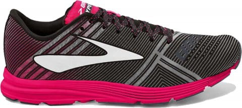 Hyperion W