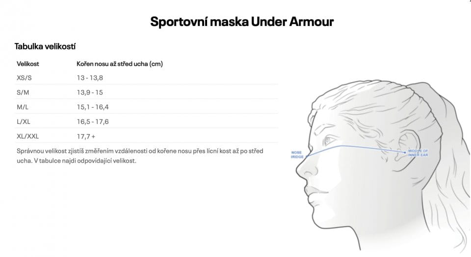 Masca Under Armour U UA SPORTSMASK