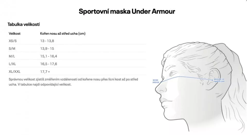 Maske Under Armour U UA SPORTSMASK