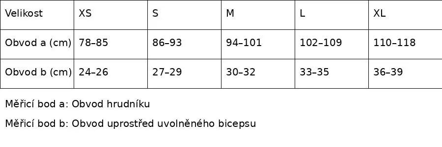 TSM DOUBLE SHOULDER BANDAGE ACTIVE Vállvédő
