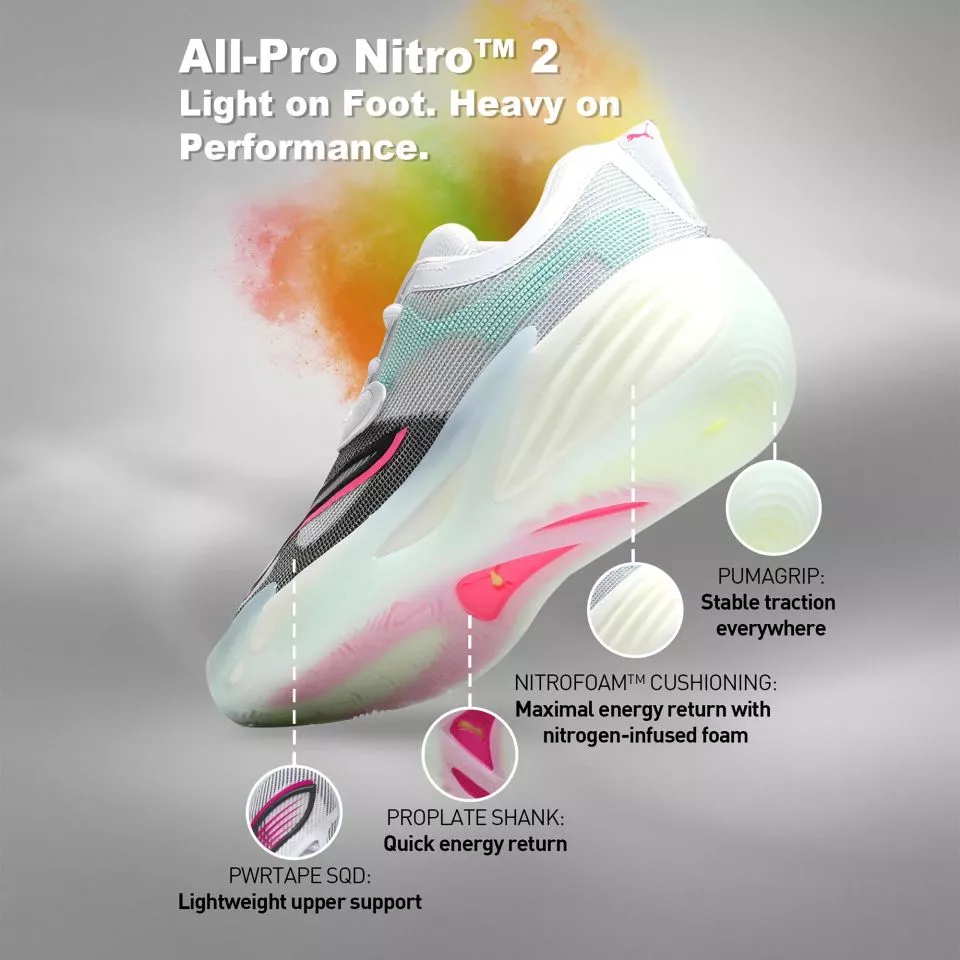 Παπούτσια μπάσκετ Puma All-Pro Nitro 2 shoe