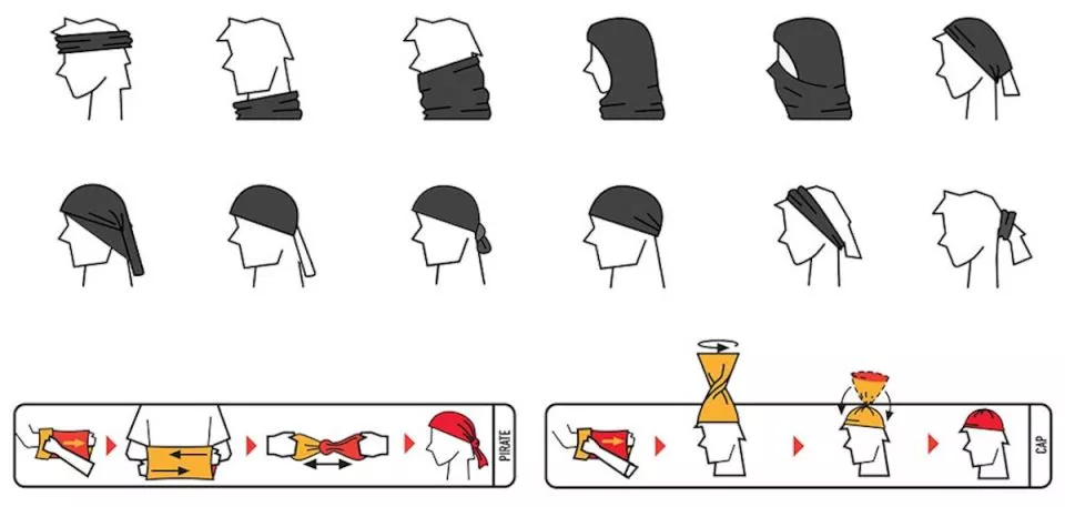 BUFF DryFlx nyakmelegítő/arcmaszk