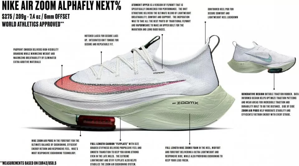 Pantofi de alergare Nike Air Zoom Alphafly NEXT%