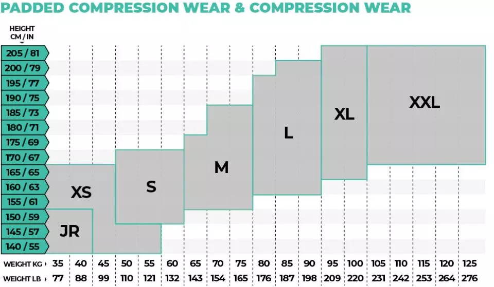 Клинове GamePatch 3/4 compression tights