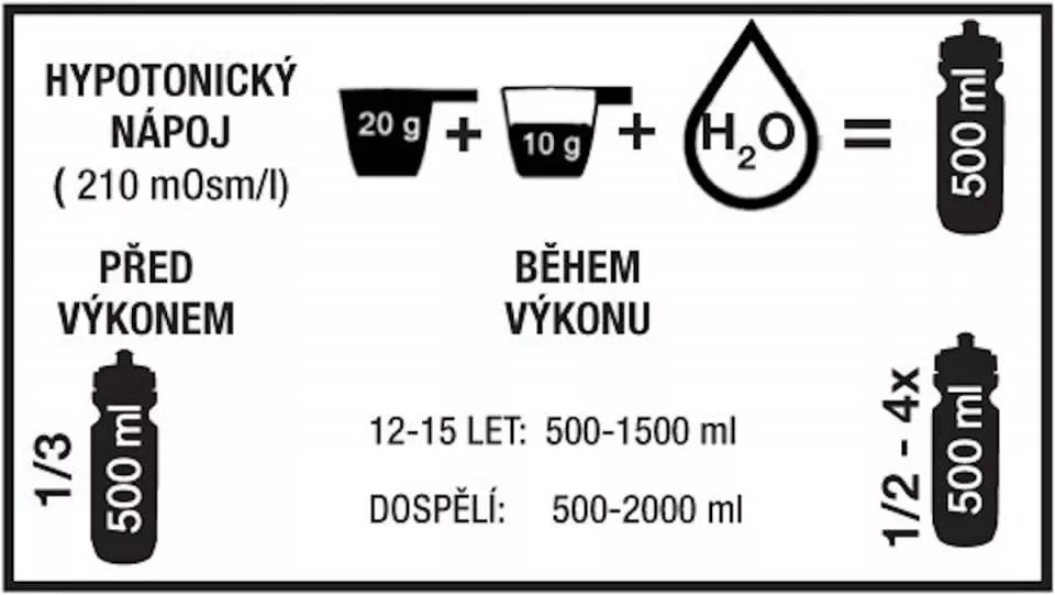 Ionische poederdrank PENCO ENERGY DRINK 900G