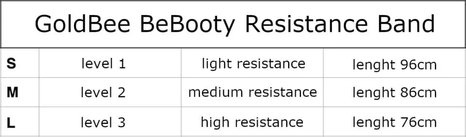 Resistance GoldBee BeBooty Band