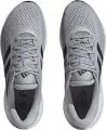 adidas supernova 2 m 586065 hq9934 120