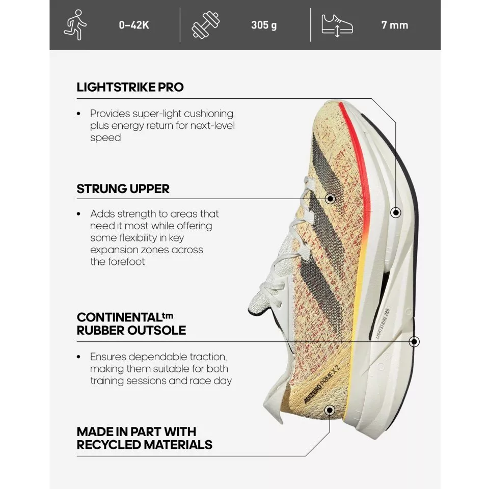 Bežecké topánky adidas ADIZERO PRIME X 2 STRUNG