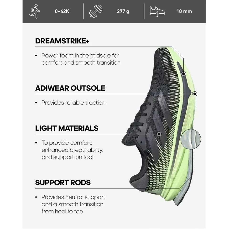 Παπούτσια για τρέξιμο adidas SUPERNOVA RISE M